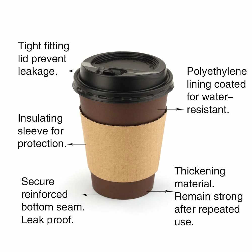 Eco Friendly Insulated Compostable and Biodegradable 16 Oz Personalized Print Paper Cup Hot and Cold Drink Cup